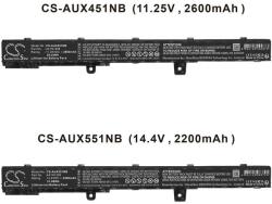 Cameron Sino Akkumulátor Asus X551C, X551CA, X451MA, X551MA és másokhoz, 2600 mAh, 11.25V, Li-Ion (CS-AUX451NB) - sunnysoft