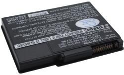 Cameron Sino Akkumulátor Toshiba Portege 2010, Portege 2000, Portege R100, Portege R200, 1600 mAh, Li-Ion akkumulátorokhoz (CS-TOR100NB)
