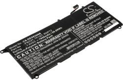 Cameron Sino Akkumulátor a Dell Xps 13 9360, 7850mAh (CS-DEX936NB)
