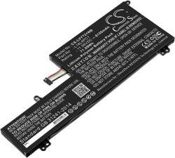 Cameron Sino Akkumulátor Lenovo Yoga 720-15, 6150 mAh (CS-LVY721NB)
