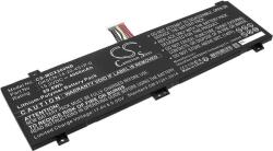 Cameron Sino Akkumulátor Clevo, Maingear, Mechrevo, Medion, Schenker, Tongfang, Tuplar és mások számára, 4000 mAh, Li-Ion (CS-MDX200NB) - sunnysoft