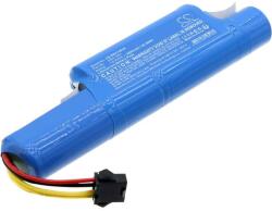 Cameron Sino Akkumulátor Sencor SRV 2230TI, SRX 1001 és másokhoz, 2600 mAh, Li-Ion (CS-SRV150VX)