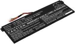 Cameron Sino Akkumulátor Acer Chromebook 15/314 / Aspire 3/5/7 és másokhoz, 3700 mAh, Li-Ion (CS-ACP715NB) - sunnysoft