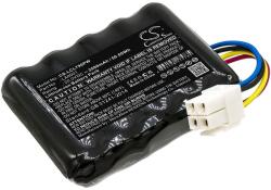 Cameron Sino Akkumulátor Landxcape LX797, FERREX 800m2 2021 és más típusokhoz, 2.5 Ah, 20V, Li-Ion (CS-LCL790PW)