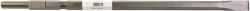 Milwaukee 4932399258
