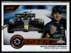 Topps 2023 Topps Chrome Formula 1 CAMBER #CAM-MV Max Verstappen