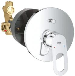 GROHE StartLoop zuhanycst. falsik**