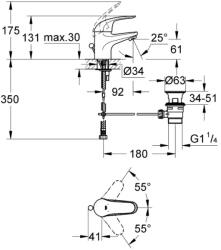 GROHE Start Eco/Swift Egykaros mosdócsaptelep DIY**