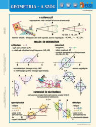 Stiefel Geometria- unghiul fișă de lucru fixi