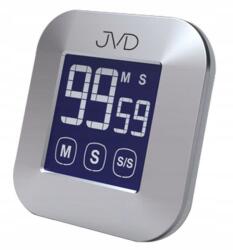 JVD DM9015.1