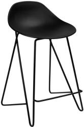 King Home PERSY Bárszék Polipropilén Fekete Minimál (KHM-PC-149B) - prodis