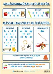 Balázs-Diák Magánhangzó és mássalhangzó tabló - kis méret, A3 (SJ_BD-2046-K)