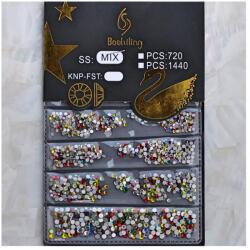 Zodiac Budget selection Colorful