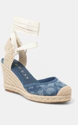 Guess espadrilles CYRENA éksarkú, FLJCYR DEN04 - kék Női 36