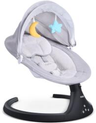 Neno 4575 Aurora elektromos hinta első naptól 5 sebesség