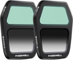 FREEWELL ND + UV átmenetes szűrőkészlet DJI Air 3S-hez (2 db-os csomag) (FW-A3S-GND)