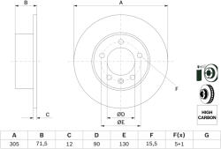Bosch Disc frana spate BOSCH 0986479717