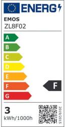 EMOS ZL8F02 GU10/2, 9 W (25 W)/250 lm/meleg fehér LED izzó (ZL8F02) - oneclick