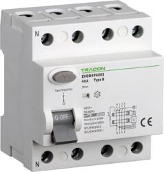 TRACON EVOB4P2503