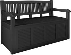  Kerti pad Richardson 135