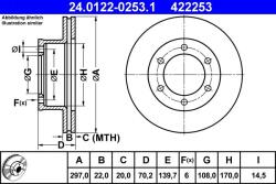 ATE Disc frana Toyota 4 Runner III ATE 24.0122-0253.1 (24.0122-0253.1)