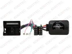 CONNECTS2 CTAADIPOD003.2 conector Ipod Iphone Audi CarStore Technology