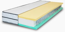 Moonlight Matrac, MoonLight Comfort Duo 0488 140x200