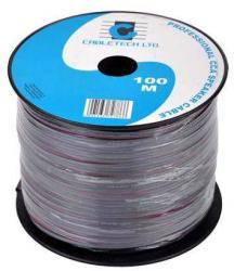 Cabletech KAB0352