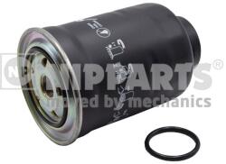 NIPPARTS Filtru combustibil NIPPARTS N1333069 (N1333069) - fixbox