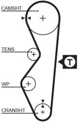 GATES Curea de distributie GATES 5124 - fixbox