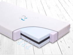 BABYMATEX Matrac FRESH DeLux 120x60x10cm - vital24