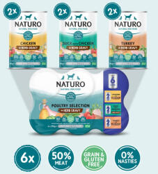 Naturo Conserve Naturo Adult Variety Pack, Pui, Rata, Curcan 390g x 6 (pam-F1DNAT9906)