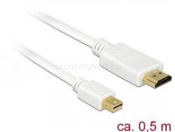 Delock Kábel mini Displayport 1.1 dugó > HDMI-A dugó 0, 5 m (DL83993) (DL83993)