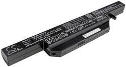 Cameron Sino Akkumulátor Clevo S650sc, Gateway P15f R5, Hasee G150mg, Sager Np2650 és másokhoz, 4400 mAh, Li (CS-CLW650NB) - sunnysoft