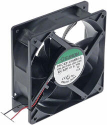 Extra ventilátor P3 Convotherm 4