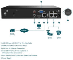 TP-Link VIGI NVR1104H-4P 4 PoE+ csatornás hálózati videó rögzítő (VIGINVR1104H-4P)