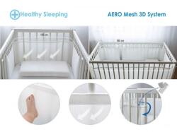 Baby Matex Обиколник за кошара Baby Matex Air 360 cm 0239, Бял