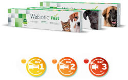 WePharm WeBiotic Rapid, Supliment Pentru Caini si Pisici, 15 ml