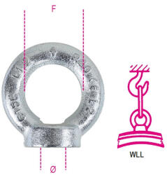 BETA 8042EZ-K Emelő gyűrűs anya, horganyzott (ROBUR 8042EZ-K/M16) (BETA-080429416)