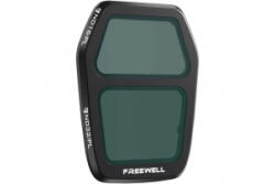 Freewell Gear DJI Air 3S ND16PL/ND32PL Hibrid szűrő (FRW-A3SSNDP3216) (FRW-A3SSNDP3216)