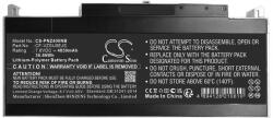Cameron Sino CF-VZSU0EJS Laptop akkumulátor 4850 mAh (CF-VZSU0EJS)