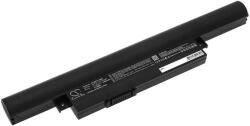 Cameron Sino Akkumulátor Medion Akoya E7415, Erazer P7643 és másokhoz, 2600 mAh, Li-Ion (CS-MD7415NB) - sunnysoft
