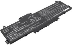 Cameron Sino Akkumulátor HP 14 és 15 sorozathoz, 3450 mAh, Li-Ion (CS-HPL140NB)