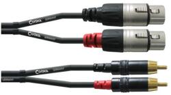 Cordial - CFU 3 FC REAN XLR Mama / RCA 3m