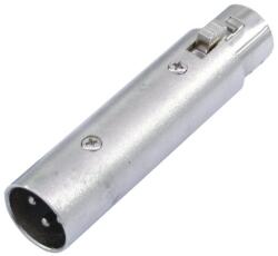 Omnitronic Adapter 3pin XLR(M)/5pin XLR(F)
