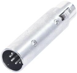 Omnitronic Adapter 3pin XLR(F)/5pin XLR(M) - dj-sound-light