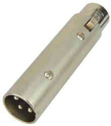 Cobra - CKX-012 DMX adapter 3 pólusú papáról 5 pólusú mamára