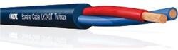 KLOTZ - LY225T Twinax Hangfalkábel /m kék