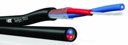 KLOTZ - TP414 Twinpex mikrofonkábel 2x2x0, 14 mm sodrott árnyékolás lapos 3, 4x7 mm /m fekete