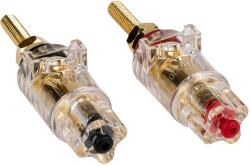 Dayton Audio Terminal Boxe Dayton Audio BPS-G (BPS-G)